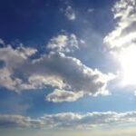 الطقس... أجواء حارة مع ضباب محلي في جل مدن المملكة المغربية