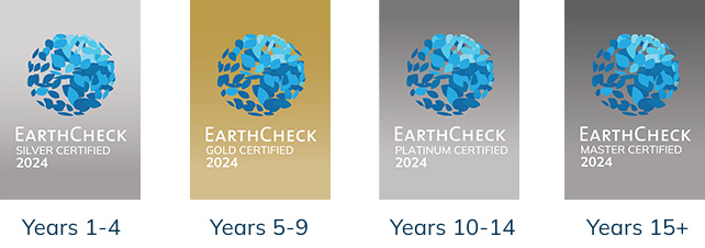 بعد حصوله على الجائزة الذهبية للسياحة المستدامة منتجع مازاغان يضع عينه على شهادة PLATINUM