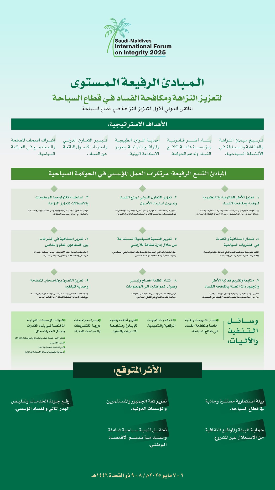 ملتقى دولي لتعزيز النزاهة في قطاع السياحة ودعم السياحة المستدامة بين الدول 