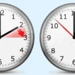 المغرب يعود إلى الساعة القانونية (GMT) بمناسبة شهر رمضان