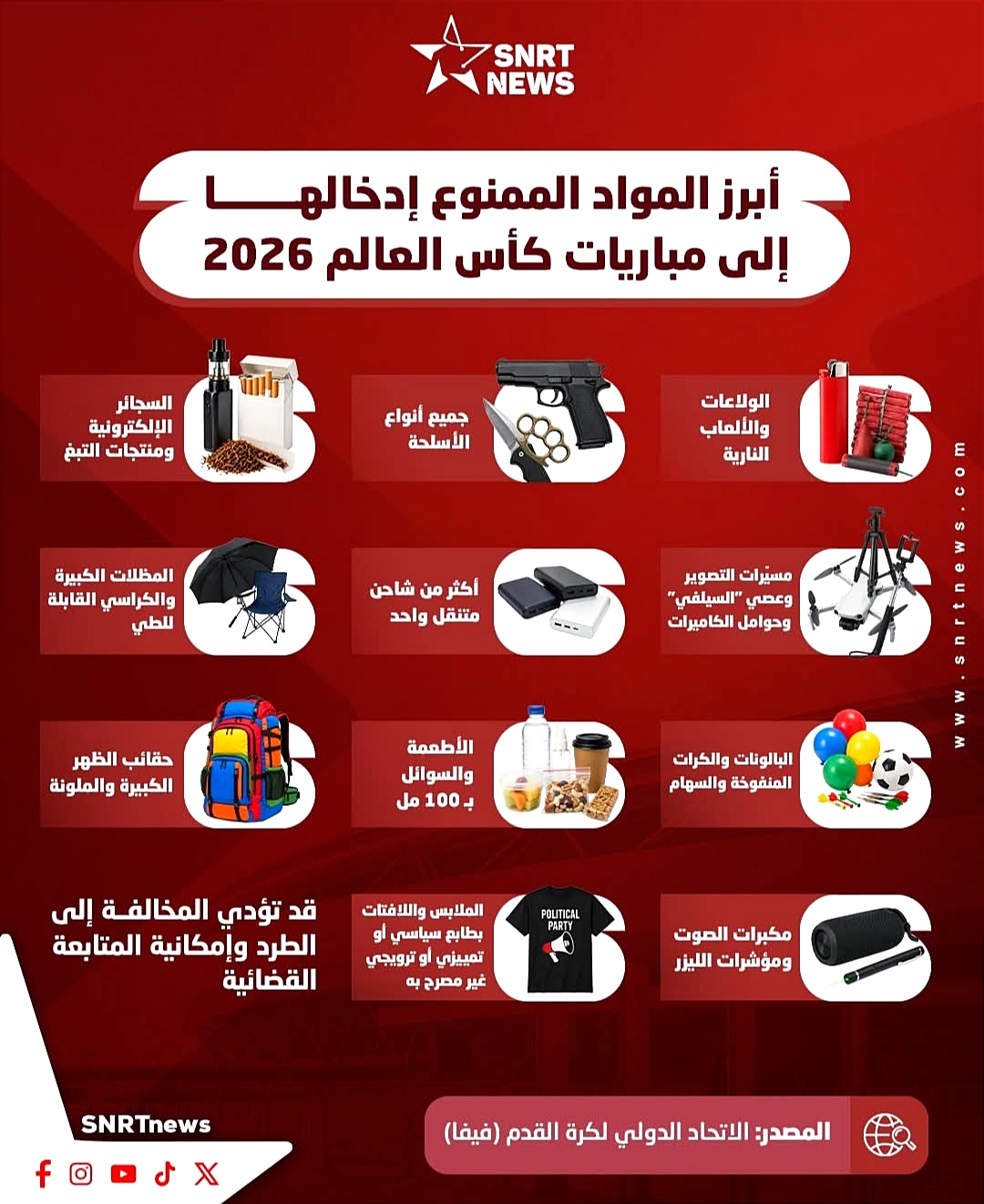 "فيفا" تكشف قائمة الممنوعات في مونديال 2026.. إجراءات أمنية مشددة لحماية الجماهير بالملاعب