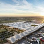 أوروبا تتصدر الأسواق المصدرة للمسافرين إلى المغرب بأكثر من 19 مليون مسافر خلال ثمانية أشهر