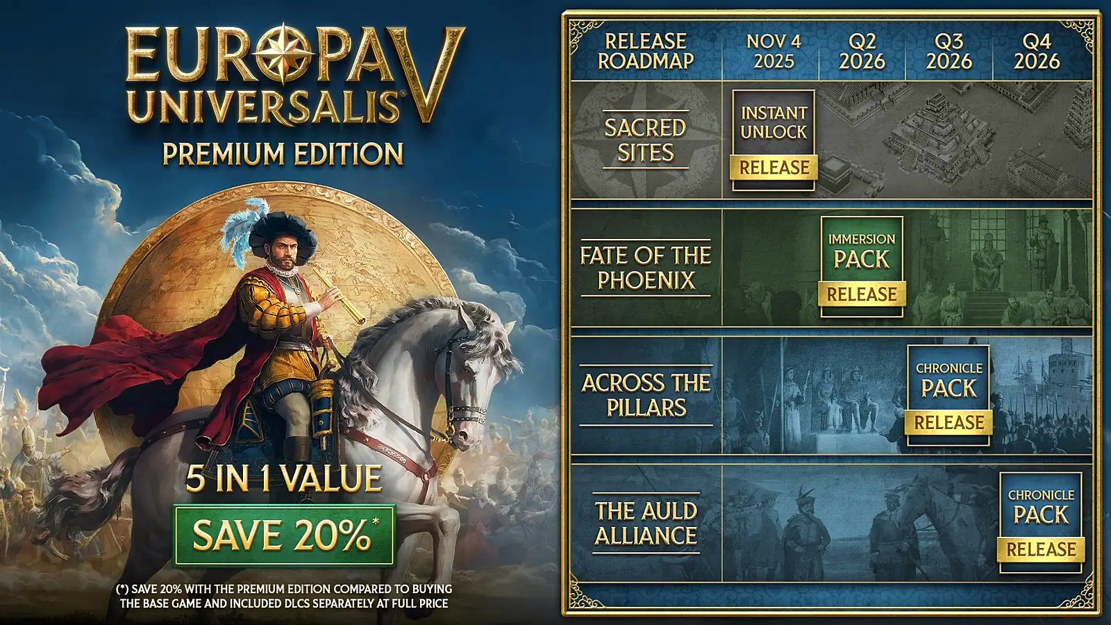 المغرب في قلب توسعة جديدة لـ«Europa Universalis V».. مضيق جبل طارق محور صراع استراتيجي بين المغرب وإسبانيا